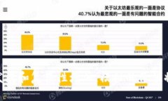 区块链模拟是指使用计算机模型来模拟区块链技