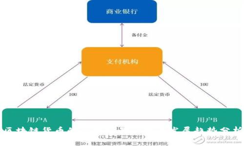 区块链货币的应用场景与未来发展趋势分析