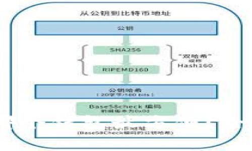 USDT提币到哪个钱包最方便？全面解析与推荐