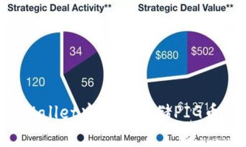 如何在tpWallet中安全存储PIG币：完整指南