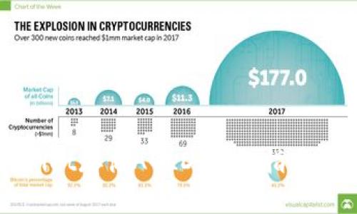 如何使用tpWallet存储AGLD：完整指南与常见问题解答