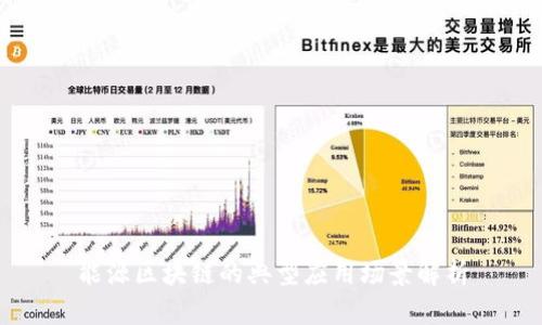 能源区块链的典型应用场景解析