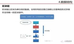 华为支持比特币钱包：如何安全管理您的加密资