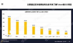 标题  比特币手机钱包：便利、安全与选择指南