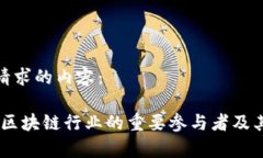 以下是您请求的内容：金谷诺亚：区块链行业的