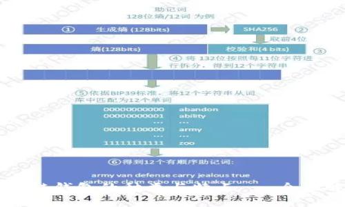 区块链钱包的种类与特点 - 全面解析