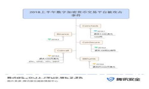 -标题与关键词-

区块链是什么？浅析其广泛应用与未来趋势