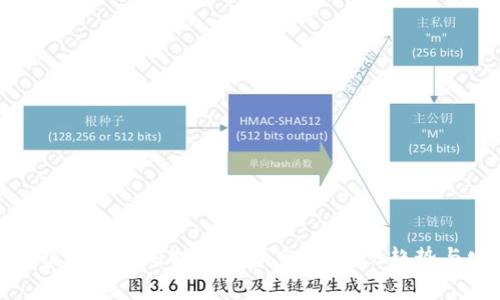 探索区块链技术应用技能大赛官网：热点趋势与发展前景