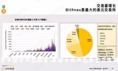 数字货币安全钱包推荐：最安全的钱包类型及选