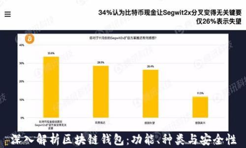 
深入解析区块链钱包：功能、种类与安全性