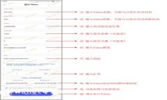 如何在tpWallet中添加cat币：详细指南与常见问题解