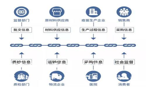 对于“区块链商标”的理解与定义  

区块链商标详解：定义、作用与申请流程