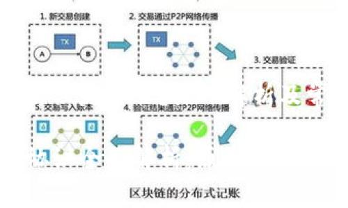 区块链共识协议是什么？深入解析及常见问题解答

区块链共识协议全面解析：原理、类型与应用