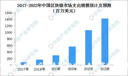 深入了解区块链应用源码：构建未来数字生态的基础