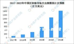 tpWallet是由TP钱包团队开发的一款数字资产钱包。