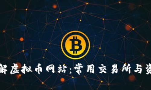 全面了解虚拟币网站：常用交易所与资源汇总