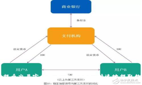 虚拟币提币交易完全指南：怎样安全、快速地提取数字资产