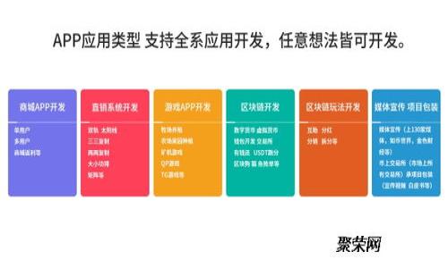 tpWallet：如何保护你的私钥地址及安全使用指南