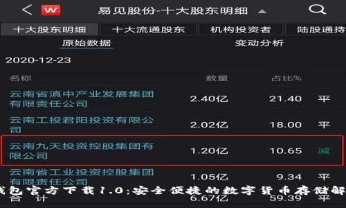 USDT钱包官方下载1.0：安全便捷的数字货币存储解决方案