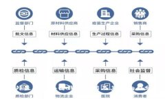 国外最大区块链钱包介绍及其影响力分析