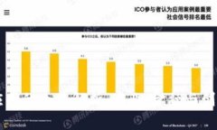 区块链应用的全面解析：商业、金融与创新的未