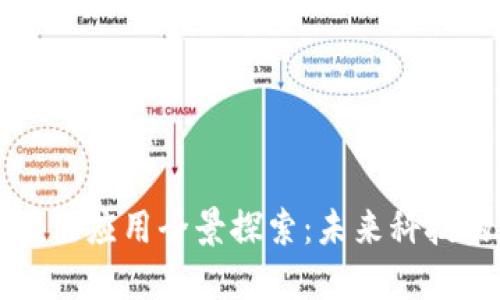 深圳区块链应用全景探索：未来科技的引领者