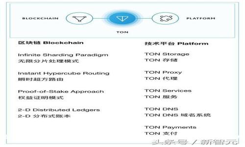 如何高效查询区块链交易所数据：用户指南与实用技巧