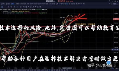 区块链光谱图是一个相对较新的概念，它通常用于描述区块链技术的各种实现、特性和应用场景的多样性。这个图谱可以帮助用户、开发者和决策者理解不同区块链平台的优缺点，以及它们适合的具体应用。

### 含义

区块链光谱图通常包括多种类型的区块链网络，如公有链、私有链、联盟链等，展示这些网络在不同应用场景下的适用性。通过光谱图，用户可以直观地找到最适合自己需求的区块链解决方案。

### 主要组件

1. **区块链类型**：
   - **公有链**：任何人都可以参与的区块链，如比特币、以太坊。
   - **私有链**：只允许特定成员参与的区块链，适用于企业内部。
   - **联盟链**：由多个组织共同管理的区块链，通常用于合作伙伴之间的数据共享。

2. **技术特性**：
   - **安全性**：不同区块链在安全性上的保障措施。
   - **交易速度**：每秒能够处理的交易数量。
   - **智能合约**：区块链是否支持智能合约及其复杂性。

3. **应用场景**：
   - **金融服务**：如跨境支付、证券交易等。
   - **供应链管理**：提高透明度和追踪能力。
   - **数字身份管理**：保证用户身份的安全和隐私。

### 使用区块链光谱图的意义

利用区块链光谱图，企业和开发者可以快速评估不同区块链的适用性，同时降低技术选择的风险。此外，光谱图可以帮助教育公众和专业人士，让他们更好地理解区块链技术的复杂性和多样性。 

### 小结

总之，区块链光谱图是一个重要的工具，它能够有效地展示区块链技术的广泛性，帮助各种用户在选择技术解决方案时做出更加明智的决策。