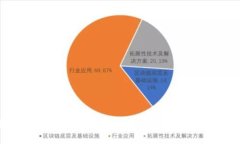 区块链钱包的基础功能详解：你需要知道的5个核