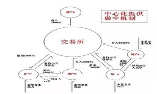 区块链在物流采购中的应用：提升透明度与效率的革新技术