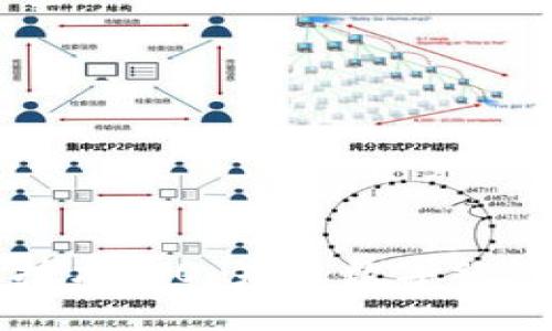 区块链技术4.0：未来数字经济的基石