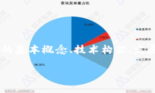 区块链任务是一本探讨区块链技术及其应用的书籍，旨在帮助读者深入理解区块链的基本概念、技术构架、发展历程及其未来趋势。下面是一个易于理解且的标题，并附上相关关键词及内容大纲。

标题《区块链任务：解锁未来数字经济的关键技术》