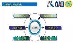 如何安全地使用Anoncoin钱包进行比特币交易