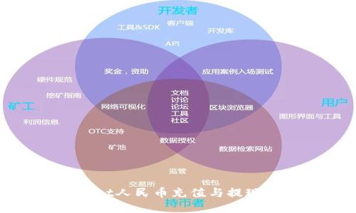 tpWallet人民币充值与提现全攻略