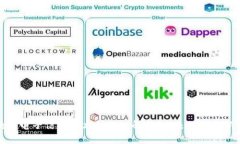 区块链电子信息技术的深入解析：未来科技的新