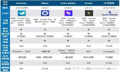 如何在tpWallet中查看资金池令牌的详细指南