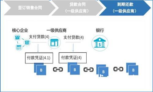 tpWallet风险提示解读与应对策略