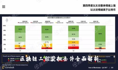 ## 和关键词

区块链工程获批条件全面解析