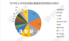 区块链钱包投资方法分析：从入门到精通的完全