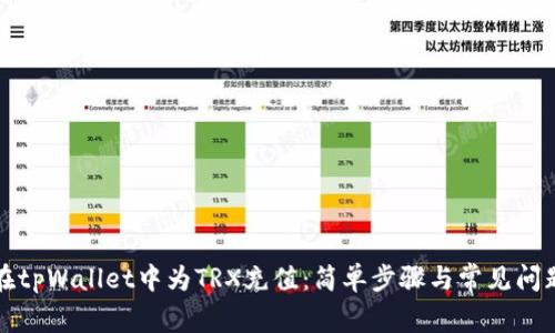 如何在tpWallet中为TRX充值：简单步骤与常见问题解析