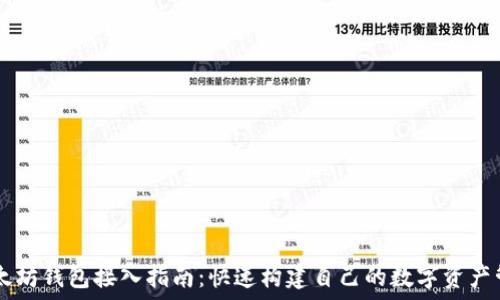  
Java以太坊钱包接入指南：快速构建自己的数字资产管理工具