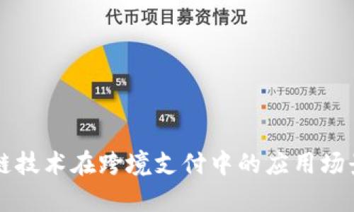 区块链技术在跨境支付中的应用场景分析