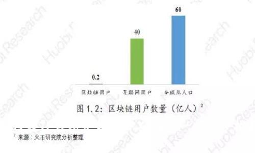 如何在TP钱包中领取TPX空投：一步一步指南