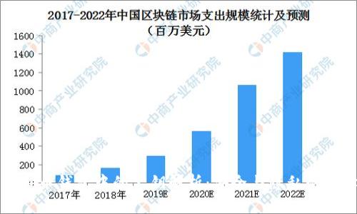 比特币钱包中的公钥解析：安全与隐私的保障