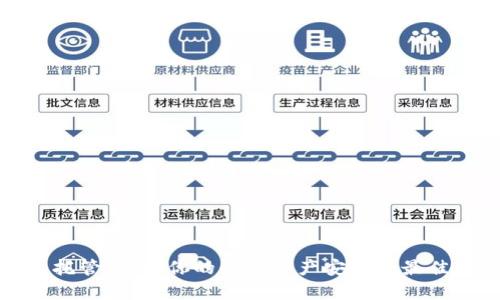 加密钱包托管：保护你的数字资产安全的最佳解决方案