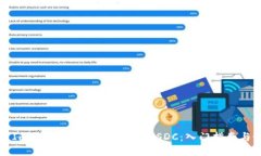 如何使用ImToken钱包管理你的USDC：入门指南与最佳