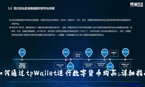 如何通过tpWallet进行数字货币购买：详细指南