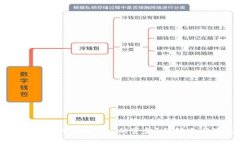 tpWallet闪兑被盗如何追回70%的资金？详解追回流程