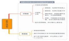 利用区块链技术革新新闻行业：未来的发展方向