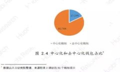 tpWallet闪兑功能消失的原因及解决方案